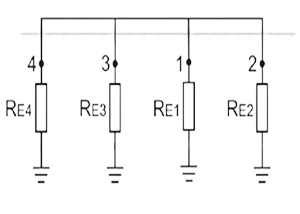 مدار معادل سیستم ارتینگ با چندین نقطه ارتینگ مختلف