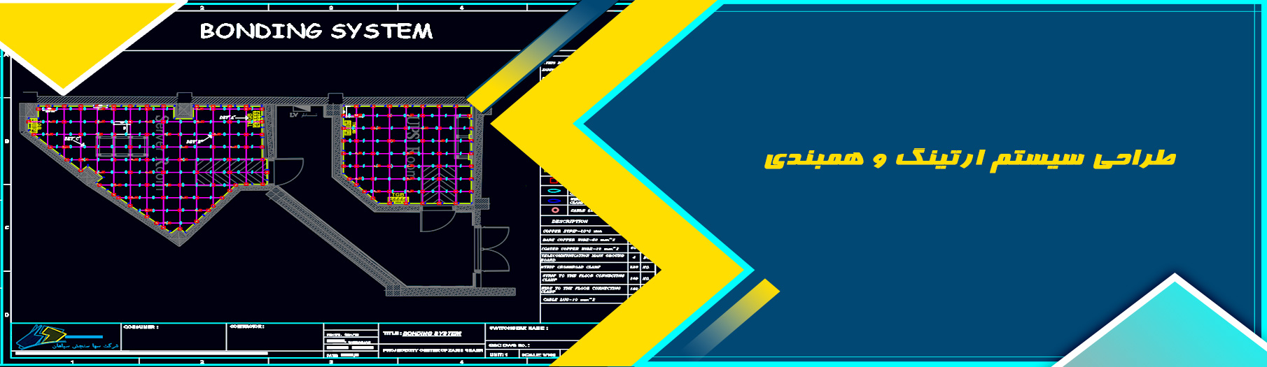 تصميم نظام التأريض والربط المتساوي الجهد